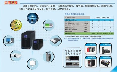 安全穩(wěn)定，守護(hù)電力——守護(hù)星UPS-SL-5KL包裝設(shè)計(jì)解析與市場(chǎng)售價(jià)4500元評(píng)述